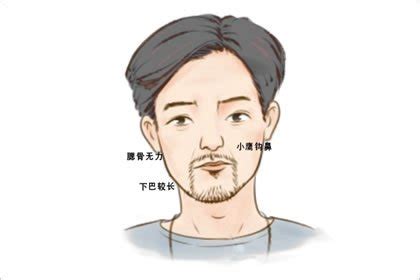 男人下巴有坑